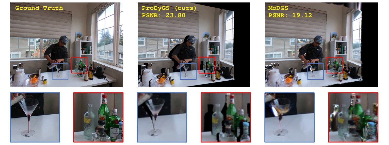 ProDyGS teaser: ground truth, ProDyGS and MoDGS renderings compared on the coffee_martini sequence